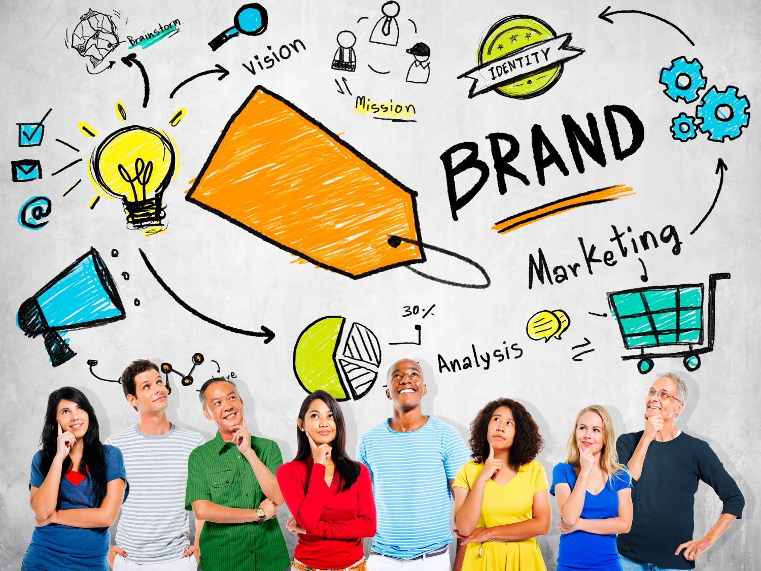 How to Conduct a Brand Analysis Effectively